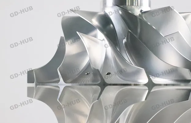 Automotive Industries