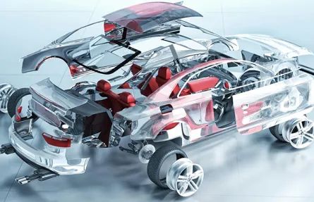 Automotive Industries